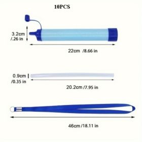 Personal Water Filter for Hiking, RV Camping, Travel, and Emergency Preparedness (SKU: HC894806914-06-01)